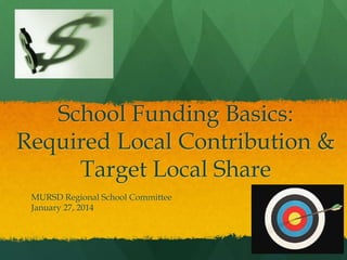 School Funding Basics:
Required Local Contribution &
Target Local Share
MURSD Regional School Committee
January 27, 2014

 