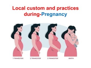 Local custom and practices during- pregnancy, childbirth, lactation and ...