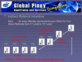 7. Indirect Referral Incentive
      Earn P40 for every Member sponsored by your Direct by Your
      Direct Referrals from 2nd Level to 10th Level

                                   Indirect Referral
                                   (2nd Level)
                                                                  YOU
         Indirect Referral          P40          P40
         (3rd Level)                                   Direct
                                                       Referral
P40       P40          P40   P40




           DEALER

Contact: +639154234623 , joana.julio@yahoo.es
 