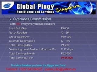 3. Overrides Commission
  Earn 2% everytime you load Retailers
  Load Sold/Day                                 P2000
  No. of Retailers                              X      30
  Group Sales/Day                               P60,000
  Override Commission                           X      2%
  Total Earnings/Day                            P1,200
  *Assuming Load Sold in 1 Month is 10x         X 10 days
  Total Earnings/Month                          P12,000
  Total Earnings/Year                           P144,000

   The More Retailers you have, the Bigger You Earn!
Contact: +639154234623 , joana.julio@yahoo.es
 
