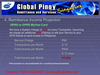 4. Remittance Income Projection
   GPRS to GPRS MyVisa Card
  We have a System Charge of P50 for every Transaction. Assuming,
  we charge an additional P60 (Patong) to sell your Service to your
  OFW friends to send money to Philippines.
        Service Charge                                     P60
        Transactions per Month                             X 10
        Total Income per Month                             P600
                                                           X 12 days
        Total Income per Month                             P7,200
  *This business is not sustainable for a small businesses/markets.



Contact: +639154234623 , joana.julio@yahoo.es
 