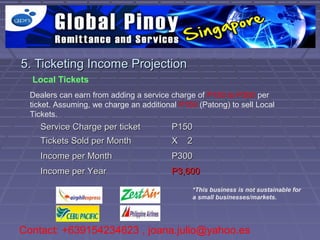 5. Ticketing Income Projection
  Local Tickets
  Dealers can earn from adding a service charge of P150 to P300 per
  ticket. Assuming, we charge an additional P150 (Patong) to sell Local
  Tickets.
     Service Charge per ticket            P150
     Tickets Sold per Month               X   2
     Income per Month                     P300
     Income per Year                      P3,600

                                               *This business is not sustainable for
                                               a small businesses/markets.




Contact: +639154234623 , joana.julio@yahoo.es
 
