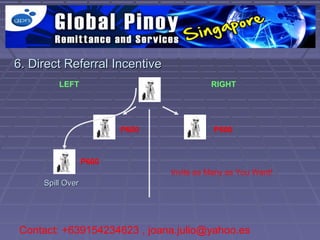6. Direct Referral Incentive
         LEFT                             RIGHT




                         P600              P600



                  P600
                                Invite as Many as You Want!
     Spill Over




Contact: +639154234623 , joana.julio@yahoo.es
 