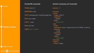 Local development environment evolution | PPT