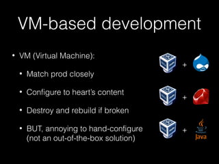 VM-based development
•

VM (Virtual Machine):
•

Match prod closely

•

Configure to heart’s content

•

Destroy and rebuild if broken

•

BUT, annoying to hand-configure
(not an out-of-the-box solution)

+

+

+

 