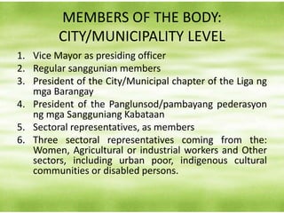 MEMBERS OF THE BODY:
CITY/MUNICIPALITY LEVEL
1. Vice Mayor as presiding officer
2. Regular sanggunian members
3. President of the City/Municipal chapter of the Liga ng
mga Barangay
4. President of the Panglunsod/pambayang pederasyon
ng mga Sangguniang Kabataan
5. Sectoral representatives, as members
6. Three sectoral representatives coming from the:
Women, Agricultural or industrial workers and Other
sectors, including urban poor, indigenous cultural
communities or disabled persons.
 