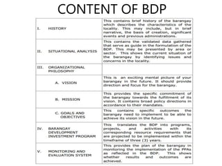 Locality Development Process Local Development Process.pptx