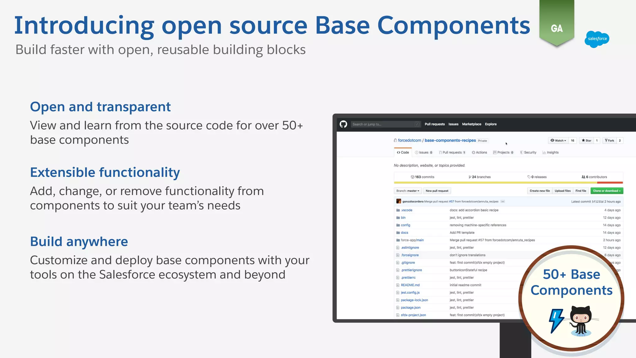 Introducing open source Base Components
Open and transparent
View and learn from the source code for over 50+
base components
Extensible functionality
Add, change, or remove functionality from
components to suit your team’s needs
Build anywhere
Customize and deploy base components with your
tools on the Salesforce ecosystem and beyond 50+ Base
Components
Build faster with open, reusable building blocks
 