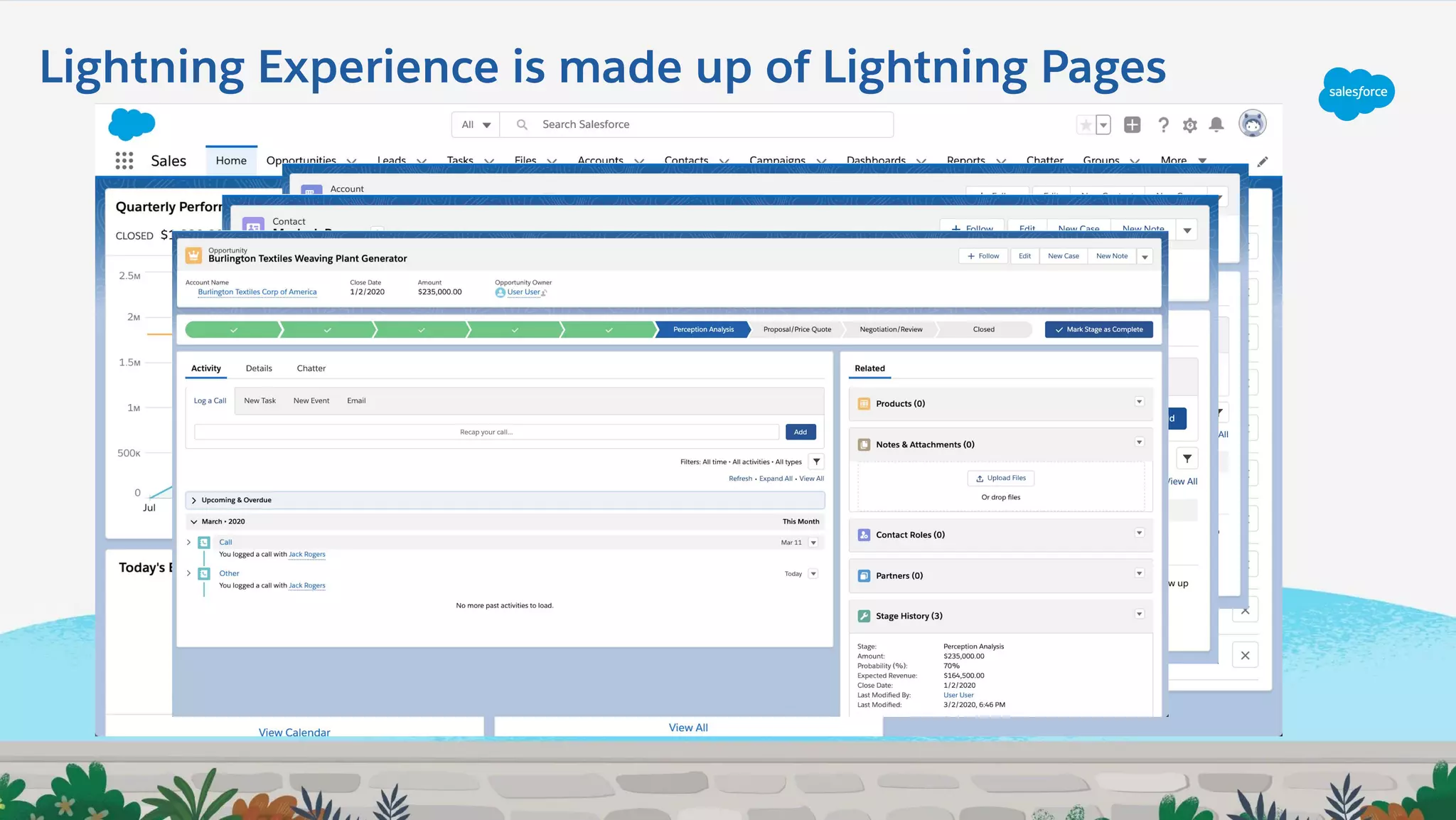 Lightning Experience is made up of Lightning Pages
 