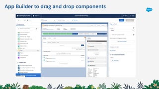 App Builder to drag and drop components
 