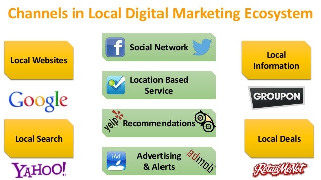 Local digital marketing