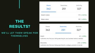 THE
RESULTS?
WE'LL LET THEM SPEAK FOR
THEMSELVES
 