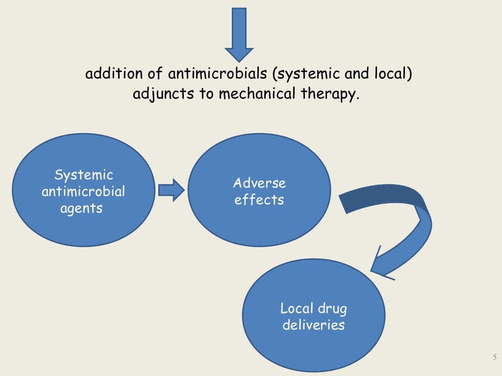 Local drug delivery system