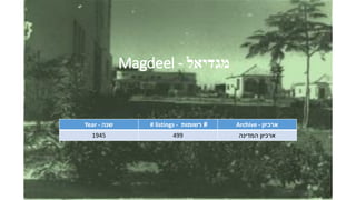 Magdeel - ‫מגדיאל‬
Year - ‫שנה‬ # listings - #‫רשומות‬ Archive - ‫ארכיון‬
1945 499 ‫המדינה‬ ‫ארכיון‬
 