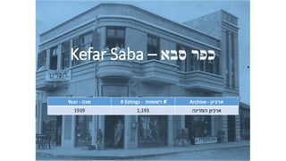 Kefar Saba – ‫סבא‬ ‫כפר‬
Year - ‫שנה‬ # listings - #‫רשומות‬ Archive - ‫ארכיון‬
1939 1,193 ‫המדינה‬ ‫ארכיון‬
 