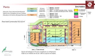 TERMINALES LOGÍSTICOS 
DE COLOMBIA 
Ubicación: Zona industrial de Mamonal 
Sobre la vía a Cartagena y la vía a Turbaco 
Ubicados en el retorno del peaje Mamonal. 
Zona hotelera 
127 habitaciones 
Zona ejecutiva 
48 habitaciones 
Zona VIP 
3 Suites. 
Fase 1 
Fase 2 
Fase 3 
Manzana 1 
Manzana 3 
Manzana 2 
Manzana 4 
67% de la 
construcción 
Octubre 2014 
Manzana 1 - Noviembre 
Manzana 3 - Diciembre 
Zona 1 – 2: Locales Comerciales y oficinas - Diciembre 
Zona 3 – 4: Locales comerciales para comida - Diciembre 
33% de la 
construcción 
Diciembre 2015 
Febrero 
Manzana 4 - Agosto 2015 
Manzana 2 - Agosto 
Zona 5 – 6: Bodecales - Abril 
Zona 7 – 8: Diciembre. 
ZONA 5 - 6 ZONA 7 -8 
ZONA 1 - 2 
ZONA 3 – 4 Y ZONA HOTELERA 
Planta 
Opción de bodegaje en frío para congelación y/o refrigeración 
9.000 m2 en módulos de más de 1.000 m2 (opción de ampliar) 
 
