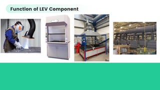 Local Exhaust Ventilation (LEV) Systems.pdf