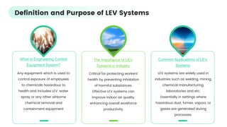 Local Exhaust Ventilation (LEV) Systems.pdf