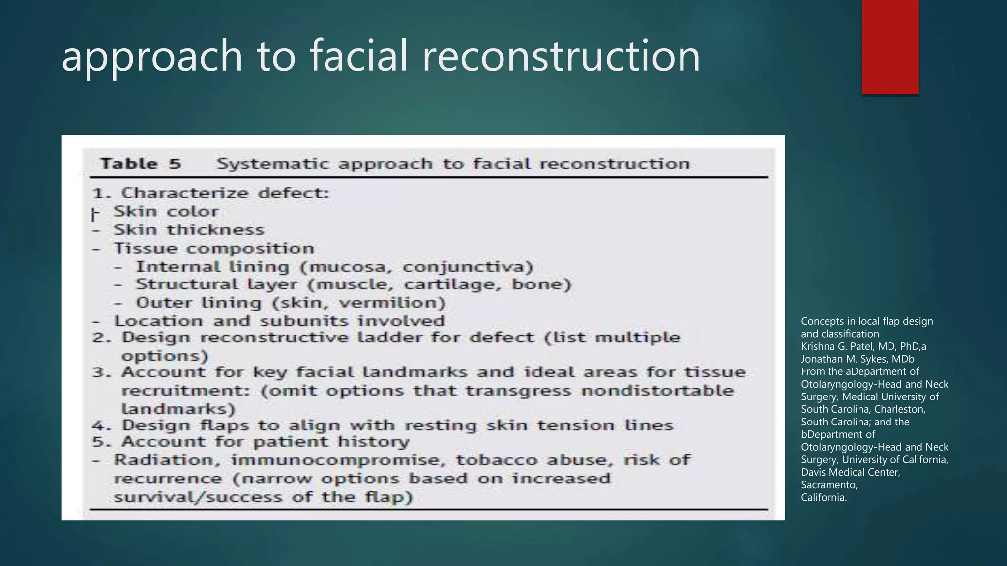 approach to facial reconstruction
Concepts in local flap design
and classification
Krishna G. Patel, MD, PhD,a
Jonathan M. Sykes, MDb
From the aDepartment of
Otolaryngology-Head and Neck
Surgery, Medical University of
South Carolina, Charleston,
South Carolina; and the
bDepartment of
Otolaryngology-Head and Neck
Surgery, University of California,
Davis Medical Center,
Sacramento,
California.
 