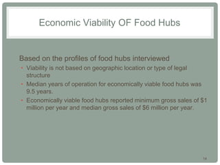 14
Economic Viability OF Food Hubs
• Based on the profiles of food hubs interviewed
• Viability is not based on geographic location or type of legal
structure
• Median years of operation for economically viable food hubs was
9.5 years.
• Economically viable food hubs reported minimum gross sales of $1
million per year and median gross sales of $6 million per year.
 