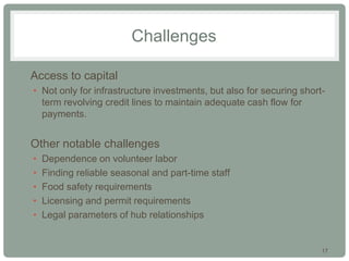 17
Challenges
• Access to capital
• Not only for infrastructure investments, but also for securing short-
term revolving credit lines to maintain adequate cash flow for
payments.
• Other notable challenges
• Dependence on volunteer labor
• Finding reliable seasonal and part-time staff
• Food safety requirements
• Licensing and permit requirements
• Legal parameters of hub relationships
 