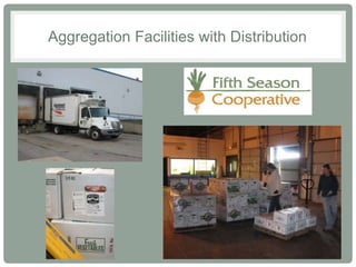9
Aggregation Facilities with Distribution
 