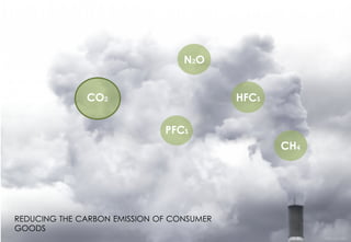 N2O


              CO2                          HFCS


                              PFCS
                                                  CH4




REDUCING THE CARBON EMISSION OF CONSUMER
GOODS
                                                        Tahiya. Mueen.
 