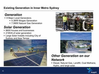 Existing Generation in Inner Metro Sydney 
Solar Generation 
 8600 houses and businesses 
 21MVA of solar generation 
 Large Solar Installs including City of 
Sydney and Ikea Tempe 
Other Generation on our 
Network 
 Diesel, Natural Gas, Landfill, Coal Methane, 
Hydro, and large solar. 
41 
Generation 
 8 Major Local Generators 
 4.3MW Biogas Generation 
 7.5MW Natural Gas Generation 
 