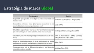 Estratégia de Marca Global
 