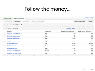 © John Straw, 2013
Follow the money…
 