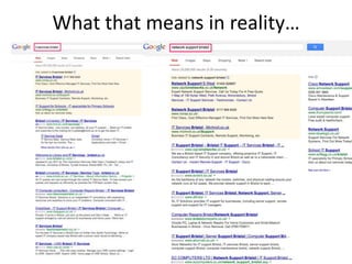 © John Straw, 2013
What that means in reality…
 