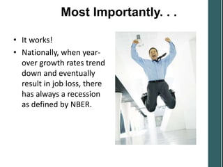 Most Importantly. . .

• It works!
• Nationally, when year-
  over growth rates trend
  down and eventually
  result in job loss, there
  has always a recession
  as defined by NBER.
 