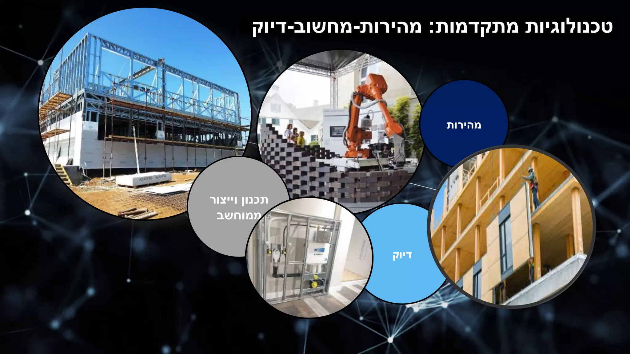 ‫ת‬‫כ‬‫נ‬‫ו‬‫ן‬‫ו‬‫י‬‫י‬‫צ‬‫ו‬‫ר‬
‫מ‬‫מ‬‫ו‬‫ח‬‫ש‬‫ב‬
‫ד‬‫י‬‫ו‬‫ק‬
‫מ‬‫ה‬‫י‬‫ר‬‫ו‬‫ת‬
‫ט‬‫כ‬‫נ‬‫ו‬‫ל‬‫ו‬‫ג‬‫י‬‫ו‬‫ת‬‫מ‬‫ת‬‫ק‬‫ד‬‫מ‬‫ו‬‫ת‬:‫מ‬‫ה‬‫י‬‫ר‬‫ו‬‫ת‬-‫מ‬‫ח‬‫ש‬‫ו‬‫ב‬-‫ד‬‫י‬‫ו‬‫ק‬
 