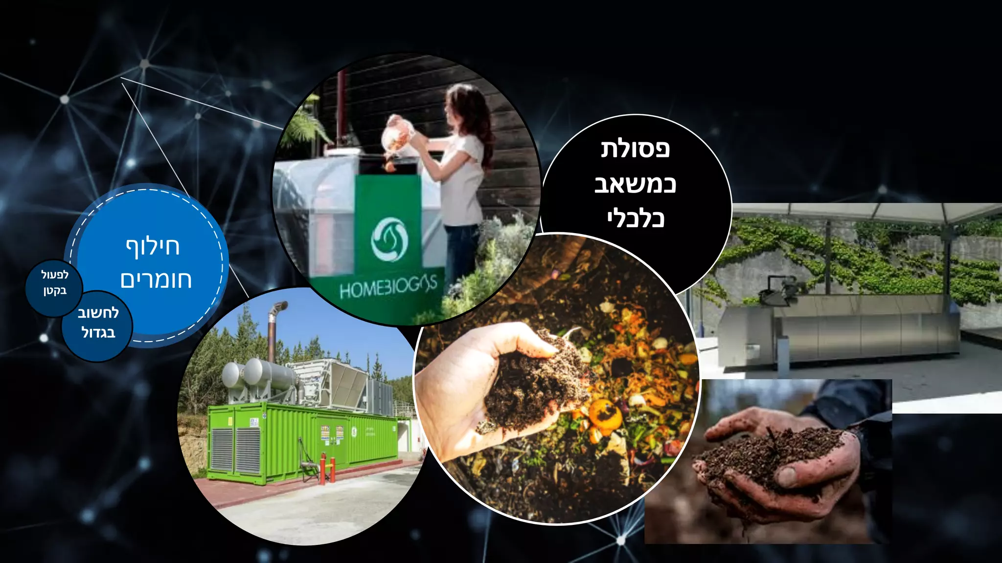 ‫פ‬‫ס‬‫ו‬‫ל‬‫ת‬
‫כ‬‫מ‬‫ש‬‫א‬‫ב‬
‫כ‬‫ל‬‫כ‬‫ל‬‫י‬
‫ח‬‫י‬‫ל‬‫ו‬‫ף‬
‫ח‬‫ו‬‫מ‬‫ר‬‫י‬‫ם‬
‫ל‬‫ח‬‫ש‬‫ו‬‫ב‬
‫ב‬‫ג‬‫ד‬‫ו‬‫ל‬
‫ל‬‫פ‬‫ע‬‫ו‬‫ל‬
‫ב‬‫ק‬‫ט‬‫ן‬
 