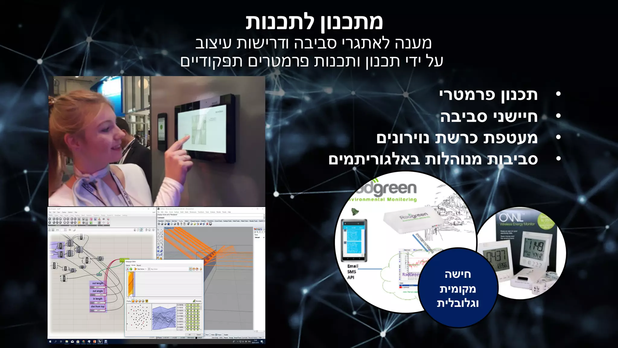 ‫ח‬‫י‬‫ש‬‫ה‬
‫מ‬‫ק‬‫ו‬‫מ‬‫י‬‫ת‬
‫ו‬‫ג‬‫ל‬‫ו‬‫ב‬‫ל‬‫י‬‫ת‬
•‫ת‬‫כ‬‫נ‬‫ו‬‫ן‬‫פ‬‫ר‬‫מ‬‫ט‬‫ר‬‫י‬
•‫ח‬‫י‬‫י‬‫ש‬‫נ‬‫י‬‫ס‬‫ב‬‫י‬‫ב‬‫ה‬
•‫מ‬‫ע‬‫ט‬‫פ‬‫ת‬‫כ‬‫ר‬‫ש‬‫ת‬‫נ‬‫ו‬‫י‬‫ר‬‫ו‬‫נ‬‫י‬‫ם‬
•‫ס‬‫ב‬‫י‬‫ב‬‫ו‬‫ת‬‫מ‬‫נ‬‫ו‬‫ה‬‫ל‬‫ו‬‫ת‬‫ב‬‫א‬‫ל‬‫ג‬‫ו‬‫ר‬‫י‬‫ת‬‫מ‬‫י‬‫ם‬
 