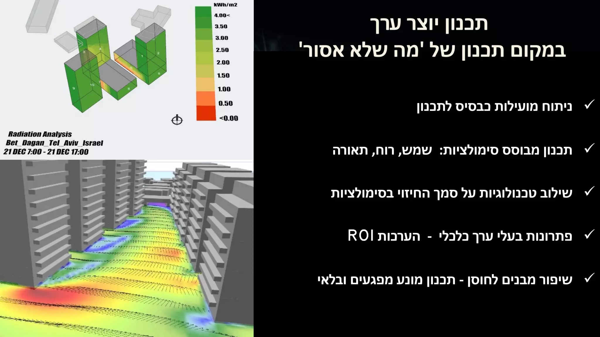 ü‫נ‬‫י‬‫ת‬‫ו‬‫ח‬‫מ‬‫ו‬‫ע‬‫י‬‫ל‬‫ו‬‫ת‬‫כ‬‫ב‬‫ס‬‫י‬‫ס‬‫ל‬‫ת‬‫כ‬‫נ‬‫ו‬‫ן‬
ü‫ת‬‫כ‬‫נ‬‫ו‬‫ן‬‫מ‬‫ב‬‫ו‬‫ס‬‫ס‬‫ס‬‫י‬‫מ‬‫ו‬‫ל‬‫צ‬‫י‬‫ו‬‫ת‬:‫ש‬‫מ‬‫ש‬,‫ר‬‫ו‬‫ח‬,‫ת‬‫א‬‫ו‬‫ר‬‫ה‬
ü‫ש‬‫י‬‫ל‬‫ו‬‫ב‬‫ט‬‫כ‬‫נ‬‫ו‬‫ל‬‫ו‬‫ג‬‫י‬‫ו‬‫ת‬‫ע‬‫ל‬‫ס‬‫מ‬‫ך‬‫ה‬‫ח‬‫י‬‫ז‬‫ו‬‫י‬‫ב‬‫ס‬‫י‬‫מ‬‫ו‬‫ל‬‫צ‬‫י‬‫ו‬‫ת‬
ü‫פ‬‫ת‬‫ר‬‫ו‬‫נ‬‫ו‬‫ת‬‫ב‬‫ע‬‫ל‬‫י‬‫ע‬‫ר‬‫ך‬‫כ‬‫ל‬‫כ‬‫ל‬‫י‬-‫ה‬‫ע‬‫ר‬‫כ‬‫ו‬‫ת‬ROI
ü‫ש‬‫י‬‫פ‬‫ו‬‫ר‬‫מ‬‫ב‬‫נ‬‫י‬‫ם‬‫ל‬‫ח‬‫ו‬‫ס‬‫ן‬-‫ת‬‫כ‬‫נ‬‫ו‬‫ן‬‫מ‬‫ו‬‫נ‬‫ע‬‫מ‬‫פ‬‫ג‬‫ע‬‫י‬‫ם‬‫ו‬‫ב‬‫ל‬‫א‬‫י‬
 