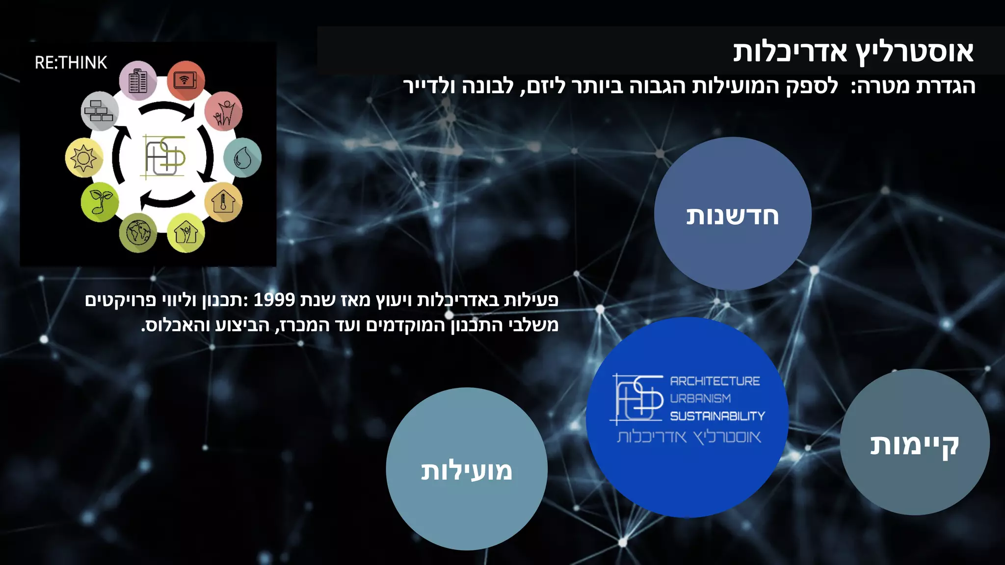 ‫ח‬‫ד‬‫ש‬‫נ‬‫ו‬‫ת‬
‫ק‬‫י‬‫י‬‫מ‬‫ו‬‫ת‬
‫מ‬‫ו‬‫ע‬‫י‬‫ל‬‫ו‬‫ת‬
‫א‬‫ו‬‫ס‬‫ט‬‫ר‬‫ל‬‫י‬‫ץ‬‫א‬‫ד‬‫ר‬‫י‬‫כ‬‫ל‬‫ו‬‫ת‬
‫ה‬‫ג‬‫ד‬‫ר‬‫ת‬‫מ‬‫ט‬‫ר‬‫ה‬:‫ל‬‫ס‬‫פ‬‫ק‬‫ה‬‫מ‬‫ו‬‫ע‬‫י‬‫ל‬‫ו‬‫ת‬‫ה‬‫ג‬‫ב‬‫ו‬‫ה‬‫ב‬‫י‬‫ו‬‫ת‬‫ר‬‫ל‬‫י‬‫ז‬‫ם‬,‫ל‬‫ב‬‫ו‬‫נ‬‫ה‬‫ו‬‫ל‬‫ד‬‫י‬‫י‬‫ר‬
‫פ‬‫ע‬‫י‬‫ל‬‫ו‬‫ת‬‫ב‬‫א‬‫ד‬‫ר‬‫י‬‫כ‬‫ל‬‫ו‬‫ת‬‫ו‬‫י‬‫ע‬‫ו‬‫ץ‬‫מ‬‫א‬‫ז‬‫ש‬‫נ‬‫ת‬1999:‫ת‬‫כ‬‫נ‬‫ו‬‫ן‬‫ו‬‫ל‬‫י‬‫ו‬‫ו‬‫י‬‫פ‬‫ר‬‫ו‬‫י‬‫ק‬‫ט‬‫י‬‫ם‬
‫מ‬‫ש‬‫ל‬‫ב‬‫י‬‫ה‬‫ת‬‫כ‬‫נ‬‫ו‬‫ן‬‫ה‬‫מ‬‫ו‬‫ק‬‫ד‬‫מ‬‫י‬‫ם‬‫ו‬‫ע‬‫ד‬‫ה‬‫מ‬‫כ‬‫ר‬‫ז‬,‫ה‬‫ב‬‫י‬‫צ‬‫ו‬‫ע‬‫ו‬‫ה‬‫א‬‫כ‬‫ל‬‫ו‬‫ס‬.
‫ח‬‫ד‬‫ש‬‫נ‬‫ו‬‫ת‬
‫ק‬‫י‬‫י‬‫מ‬‫ו‬‫ת‬
‫מ‬‫ו‬‫ע‬‫י‬‫ל‬‫ו‬‫ת‬
‫א‬‫ו‬‫ס‬‫ט‬‫ר‬‫ל‬‫י‬‫ץ‬‫א‬‫ד‬‫ר‬‫י‬‫כ‬‫ל‬‫ו‬‫ת‬
‫ה‬‫ג‬‫ד‬‫ר‬‫ת‬‫מ‬‫ט‬‫ר‬‫ה‬:‫ל‬‫ס‬‫פ‬‫ק‬‫ה‬‫מ‬‫ו‬‫ע‬‫י‬‫ל‬‫ו‬‫ת‬‫ה‬‫ג‬‫ב‬‫ו‬‫ה‬‫ב‬‫י‬‫ו‬‫ת‬‫ר‬‫ל‬‫י‬‫ז‬‫ם‬,‫ל‬‫ב‬‫ו‬‫נ‬‫ה‬‫ו‬‫ל‬‫ד‬‫י‬‫י‬‫ר‬
‫פ‬‫ע‬‫י‬‫ל‬‫ו‬‫ת‬‫ב‬‫א‬‫ד‬‫ר‬‫י‬‫כ‬‫ל‬‫ו‬‫ת‬‫ו‬‫י‬‫ע‬‫ו‬‫ץ‬‫מ‬‫א‬‫ז‬‫ש‬‫נ‬‫ת‬1999:‫ת‬‫כ‬‫נ‬‫ו‬‫ן‬‫ו‬‫ל‬‫י‬‫ו‬‫ו‬‫י‬‫פ‬‫ר‬‫ו‬‫י‬‫ק‬‫ט‬‫י‬‫ם‬
‫מ‬‫ש‬‫ל‬‫ב‬‫י‬‫ה‬‫ת‬‫כ‬‫נ‬‫ו‬‫ן‬‫ה‬‫מ‬‫ו‬‫ק‬‫ד‬‫מ‬‫י‬‫ם‬‫ו‬‫ע‬‫ד‬‫ה‬‫מ‬‫כ‬‫ר‬‫ז‬,‫ה‬‫ב‬‫י‬‫צ‬‫ו‬‫ע‬‫ו‬‫ה‬‫א‬‫כ‬‫ל‬‫ו‬‫ס‬.
 