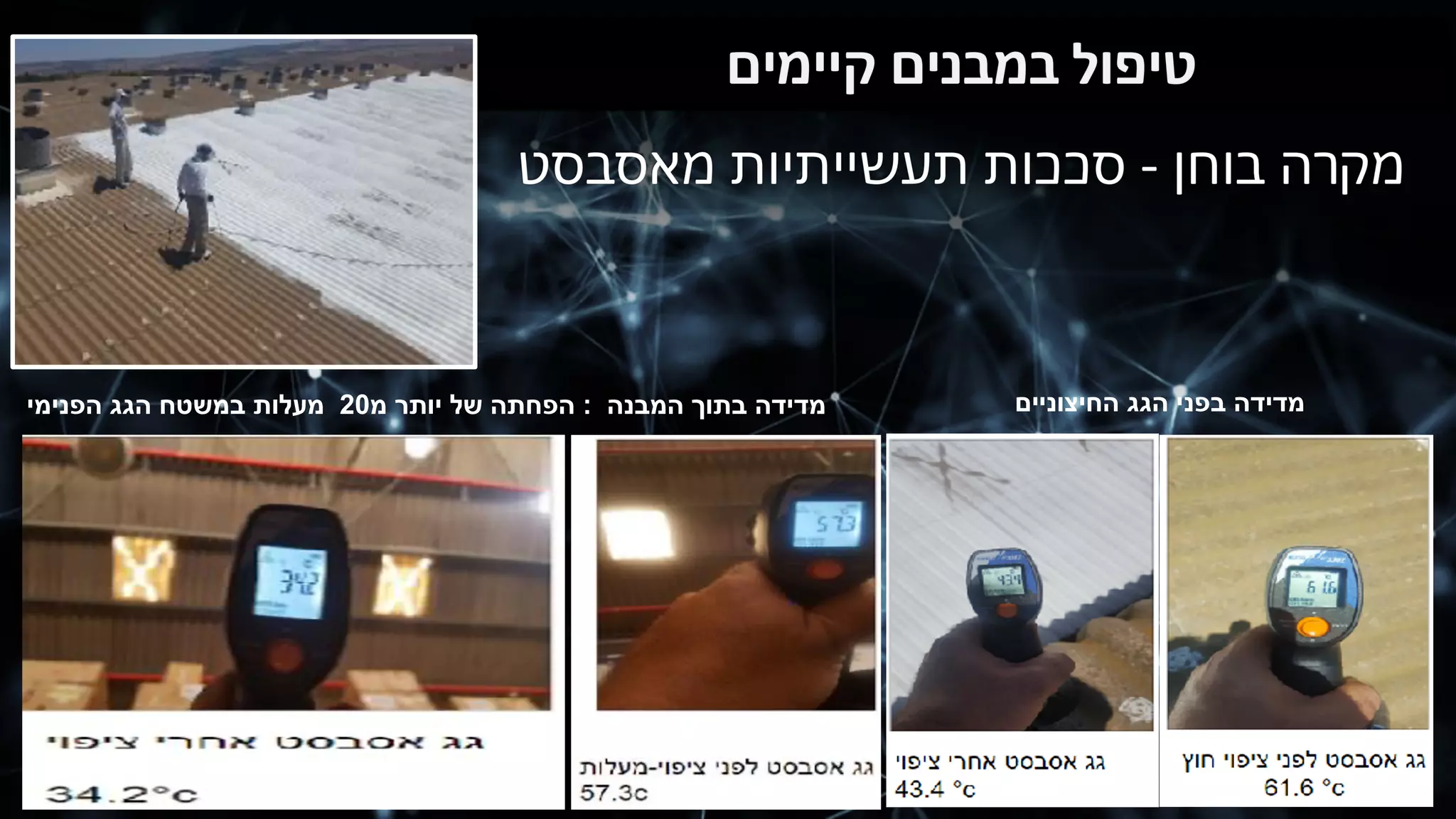 ‫מ‬‫ד‬‫י‬‫ד‬‫ה‬‫ב‬‫פ‬‫נ‬‫י‬‫ה‬‫ג‬‫ג‬‫ה‬‫ח‬‫י‬‫צ‬‫ו‬‫נ‬‫י‬‫י‬‫ם‬‫מ‬‫ד‬‫י‬‫ד‬‫ה‬‫ב‬‫ת‬‫ו‬‫ך‬‫ה‬‫מ‬‫ב‬‫נ‬‫ה‬:‫ה‬‫פ‬‫ח‬‫ת‬‫ה‬‫ש‬‫ל‬‫י‬‫ו‬‫ת‬‫ר‬‫מ‬20‫מ‬‫ע‬‫ל‬‫ו‬‫ת‬‫ב‬‫מ‬‫ש‬‫ט‬‫ח‬‫ה‬‫ג‬‫ג‬‫ה‬‫פ‬‫נ‬‫י‬‫מ‬‫י‬
 