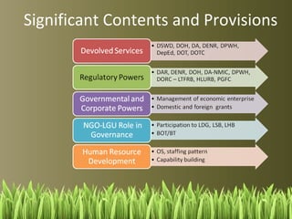 Significant Contents and Provisions 
Devolved Basic Services 
A. On Health and Social Services: 
1. include the implementation of programs and projects on primary 
health care, maternal and child care, and communicable and non 
communicable disease control services; 
2. Health services which access to secondary and tertiary health 
services; 
3. Purchase of medicines, medical supplies, and equipment needed 
to carry out the services 
4. Social welfare services which include programs and projects on 
child and youth welfare, family and community welfare, women's 
welfare, welfare of the elderly and disabled persons; 
 