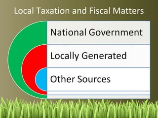 C. On Agriculture: 
1. Inter -Barangay irrigation system; 
2. Water and soil resource utilization and 
conservation projects; 
3. Enforcement of fishery laws in municipal waters 
including the conservation of mangroves; 
 