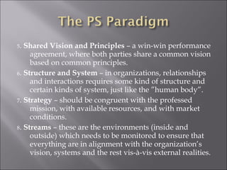  “ If you want to make slow incremental 
improvement, change your attitude or 
behavior. But if you want to improve in 
revolutionary ways, either as an individual or 
organization, change your paradigm, your 
scheme for understanding and explaining 
certain aspects of reality.” 
 