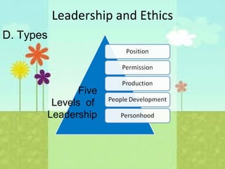  “Ineffective people try to manage their time 
around priorities. Effective people lead their 
lives according to principles”. 
 “The key to quality products and services is a 
quality person”. 
 