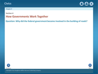 Civics
Chapter 9
Copyright © by Houghton Mifflin Harcourt Publishing Company
Next
Previous
Question: Why did the federal government become involved in the building of roads?
Section-4
How Governments Work Together
 