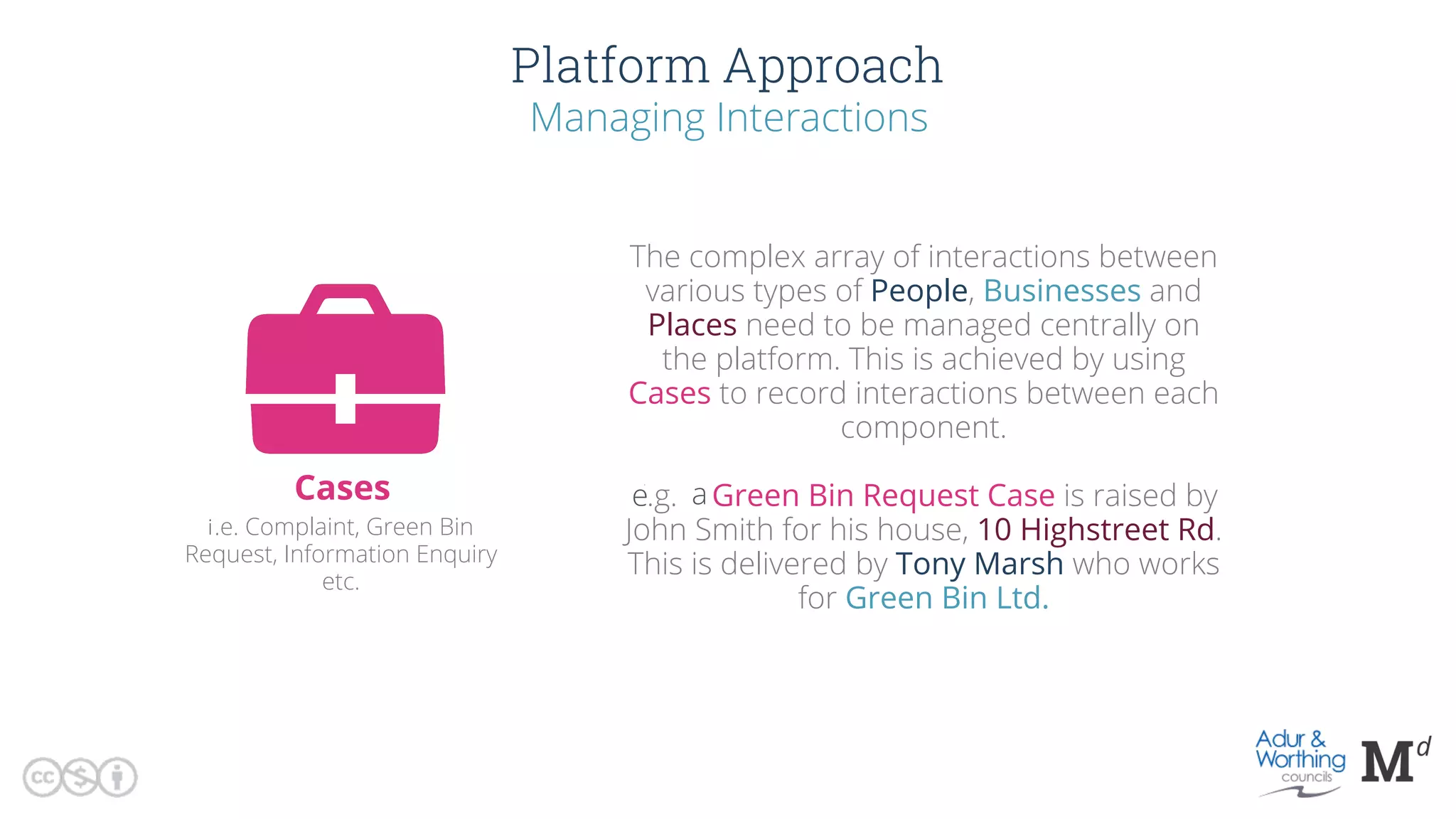 Cases
I.e. Complaint, Green Bin
Request, Information Enquiry
etc.
Platform Approach
The complex array of interactions between
various types of People, Businesses and
Places need to be managed centrally on
the platform. This is achieved by using
Cases to record interactions between each
component.
E.g. A Green Bin Request Case is raised by
John Smith for his house, 10 Highstreet Rd.
This is delivered by Tony Marsh who works
for Green Bin Ltd.
i
e
Managing Interactions
a
 