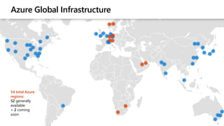 54 total Azure
regions:
52 generally
available
+ 2 coming
soon
Azure Global Infrastructure
 