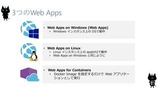 3ĤWeb Apps
18
? Web Apps on Windows (Web Apps)
? Windows 󥹥Ϥ IISǄ
? Web Apps on Linux
? Linux 󥹥Ϥ apatch2Ǆ
? Web Apps on Windows ͬ褦
? Web Apps for Containers
? Docker Image ָ Web ץꥱ`
Ȥƌg
 