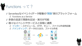 Functions äƣ
Serverlessʥ٥/ǩ`lӤΡvgХץåȥե`
Functions as a Service
Zvӛ?gФ
ʥ٥Ȥ䥵`ӥפBЯ
ȥꥬ``롢HTTP`եɕr
Хǥ󥰣ǩ`ե
21
 