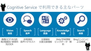 Cognitive Service äǤʥѩ`
24
 