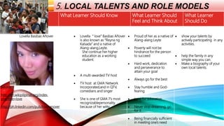 LOCAL HERITAGE
THEMES 5. LOCAL TALENTS AND ROLE MODELS
Local Theme What Learner Should Know What Learner Should
Feel and Think About
What Learner
Should Do
Lovella Basibas Añover
Source:
http://en.wikipilipinas.org/index.
php?title=love
http://ph.linkedin.com/pub/love-anover
 Lovella “ love” Basibas Añover
is also known as “Reyna ng
Kalsada” and a native of
Alang-alang,Leyte.
She continue her higher
education as a working
student.
 A multi-awarded TV host
 TV host at GMA Network
Incorporated,and in QTV,
comedians and singer
 She is one of GMA 7’s most
recognizablepersonality
because of her witty .
 Proud of her as a native of
Alang-alang Leyte
 Poverty will not be
hindrance for the person
to succeed
 Hard work, dedication
and perseverance to
attain your goal
 Always go for the best
 Stay humble and God-
fearing
 Love for education
 Never stop dreaming, go
for it
 Being financially sufficient
in meeting one’s need
 show your talents by
actively participating in any
activities.
 help the family in any
simple way you can.
 Make a biography of your
own local talents.
 