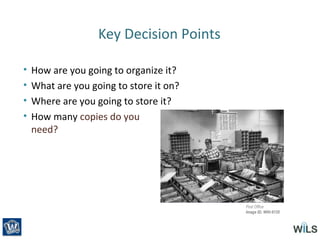 Key Decision Points
• How are you going to organize it?
• What are you going to store it on?
• Where are you going to store it?
• How many copies do you
need?
Post Office
Image ID: WHi-9135
 